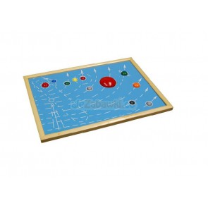 Układ Słoneczny - puzzle, 3+, GoMontessori