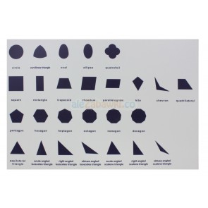 Karta kontrolna do komody geometrycznej, j.ang